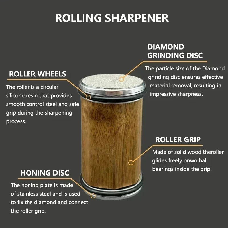 Aiguiseur à Couteaux Professionnel | 5 Angles d'Aiguisage Réglables - Mon Univers Cuisine