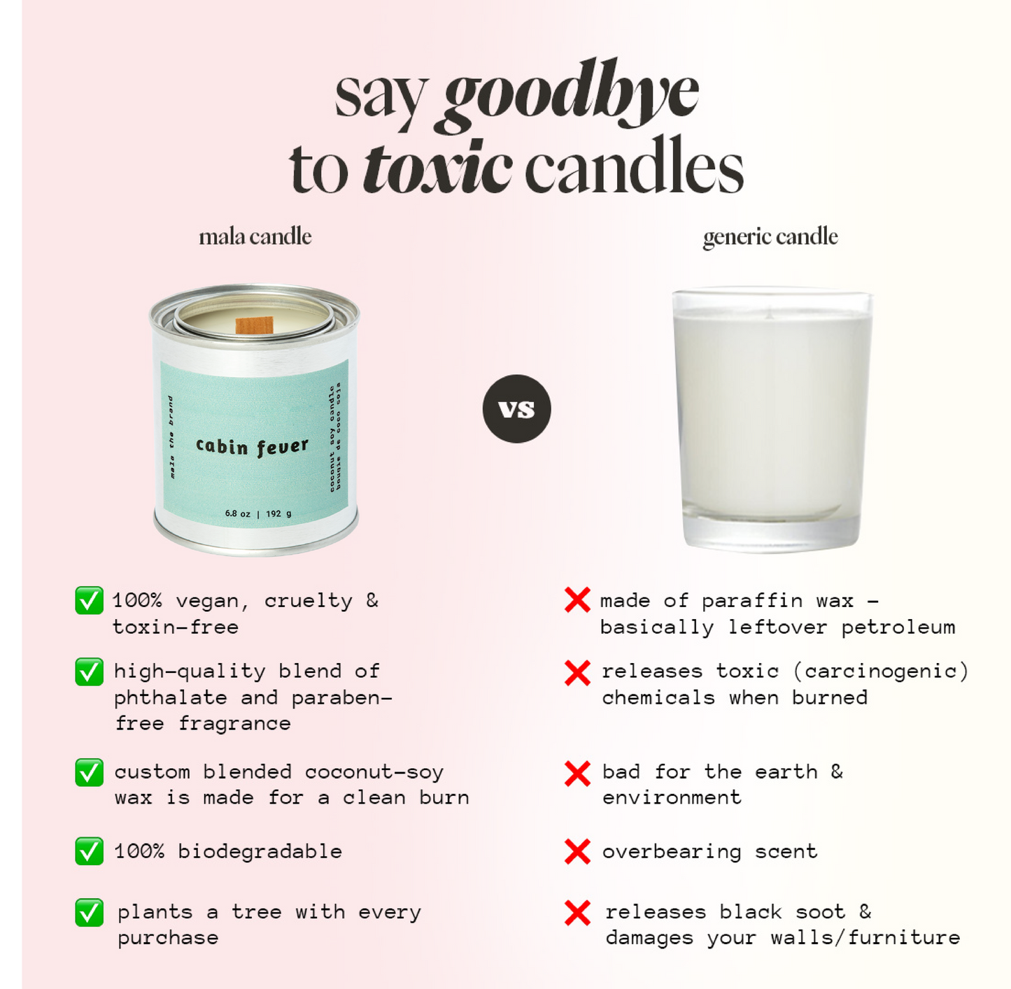 Bougie Parfumée Cabin Fever | Cyprès, Conifère et Mousse - Mon Univers Cuisine