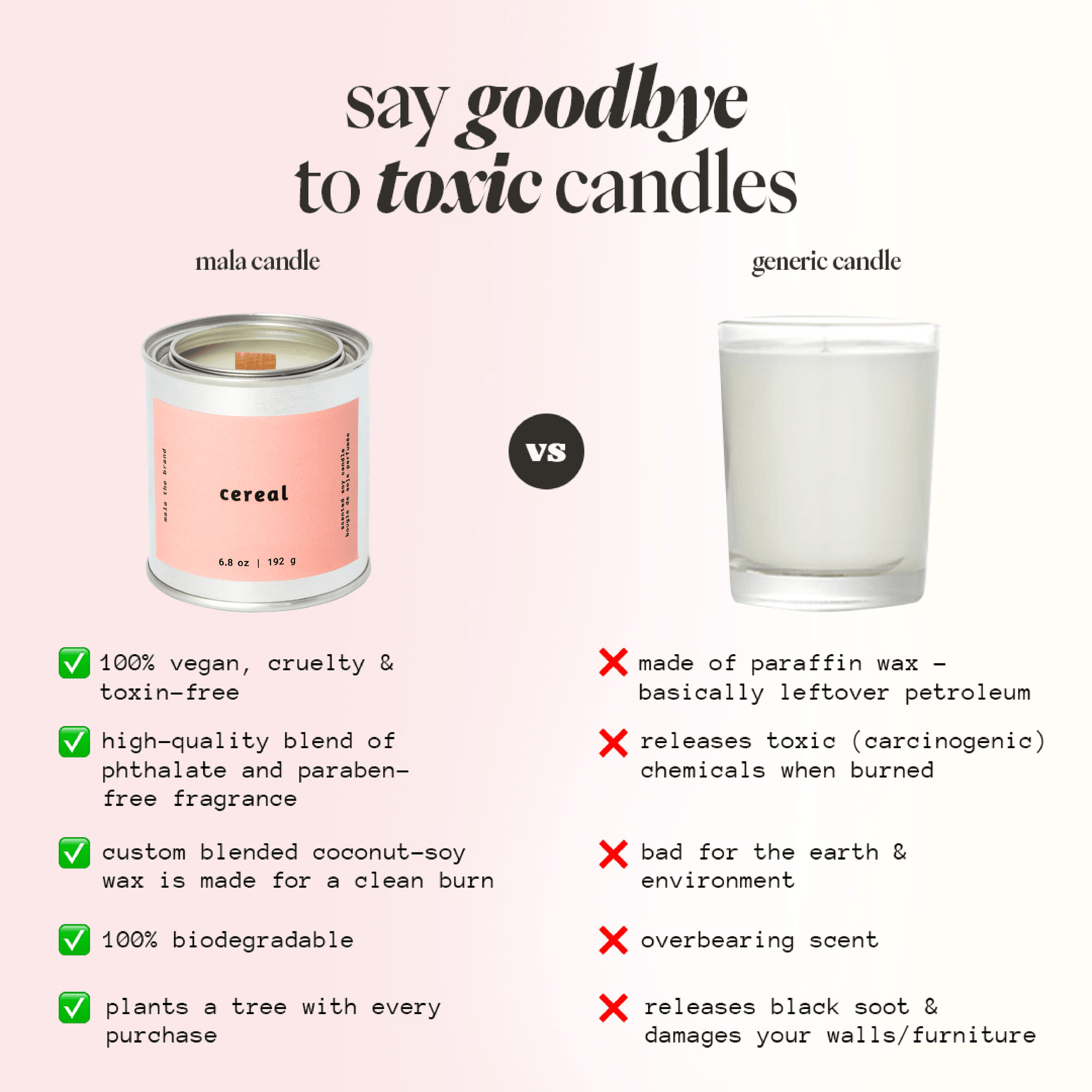 Bougie Parfumée Cereal | Citrus, Baies et Citron - Mon Univers Cuisine