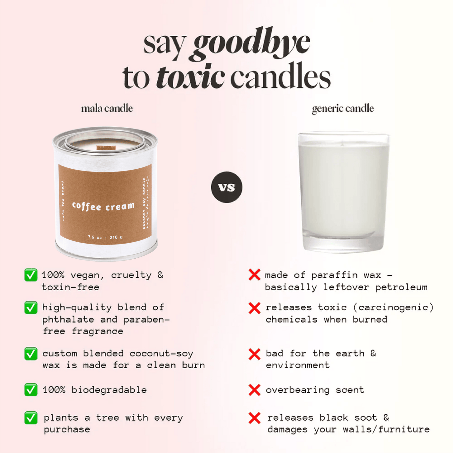 Bougie Parfumée Coffee Cream | Café, Clou de Girofle et Vanille - Mon Univers Cuisine