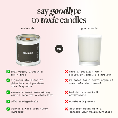 Bougie Parfumée Fireside | Ambre Noir, Lavande et Musc - Mon Univers Cuisine