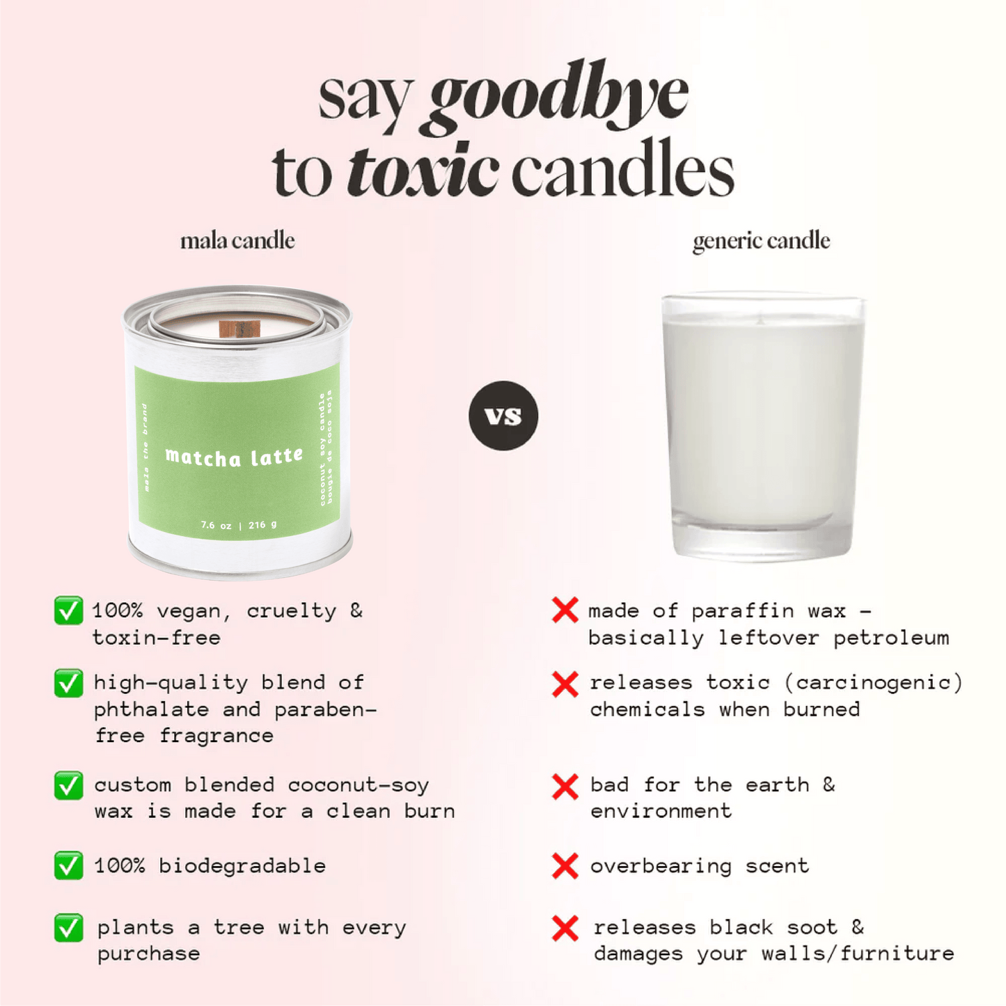 Bougie Parfumée Matcha Latte | Vanille, Camomille et Thé Vert - Mon Univers Cuisine