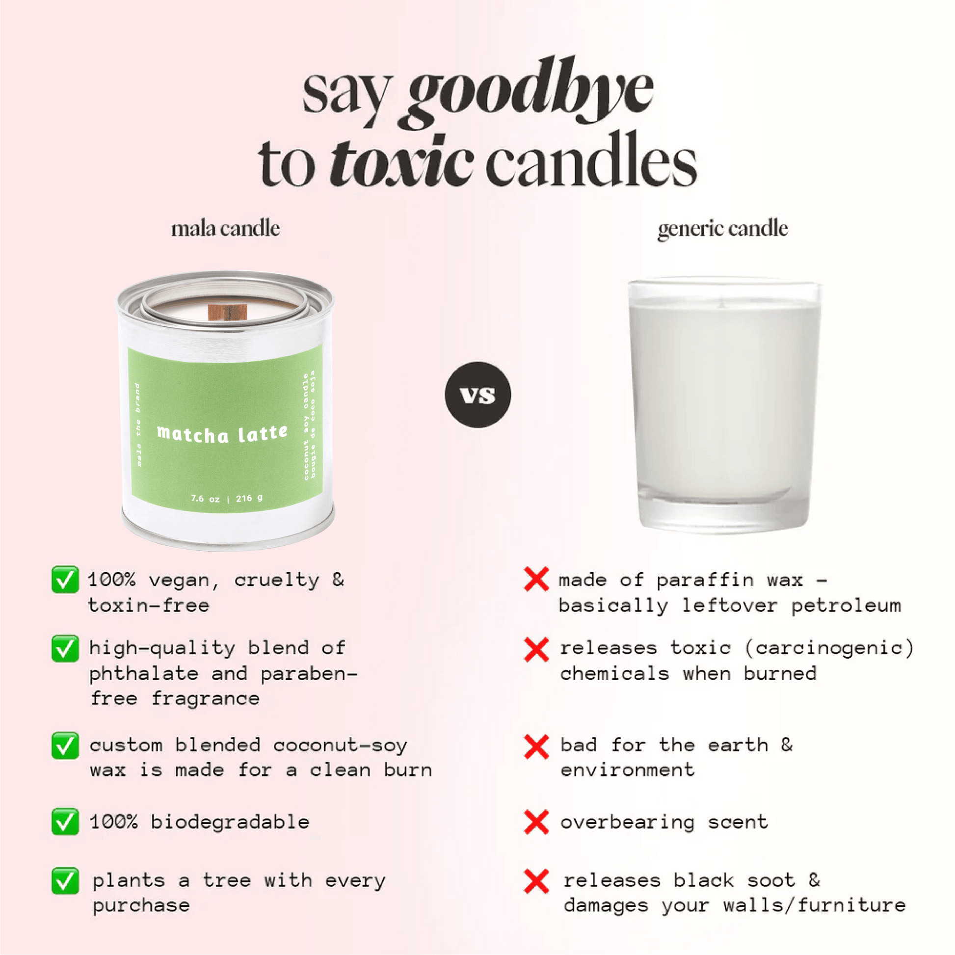 Bougie Parfumée Matcha Latte | Vanille, Camomille et Thé Vert - Mon Univers Cuisine