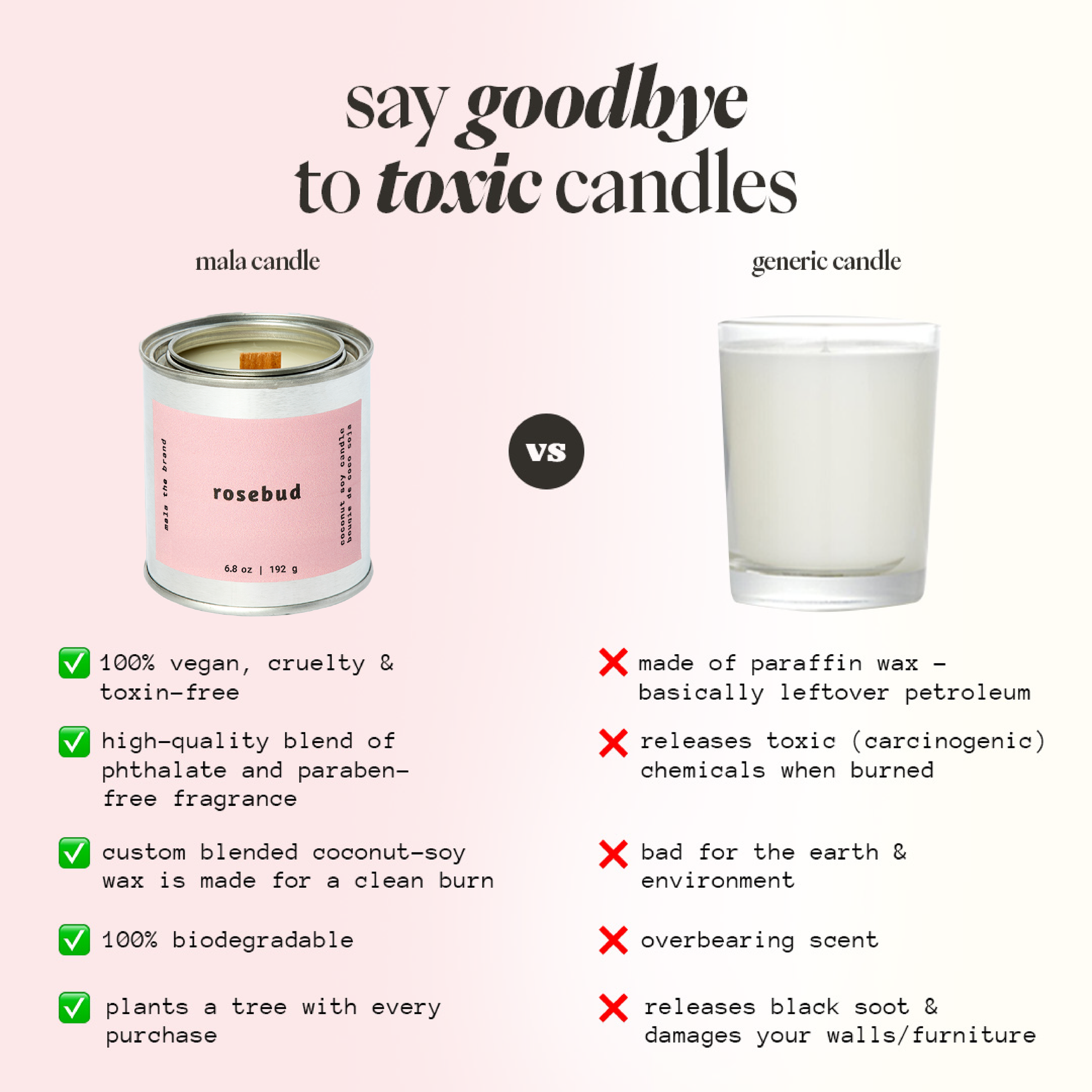 Bougie Parfumée Rosebud | Crème, Rose et Cèdre - Mon Univers Cuisine