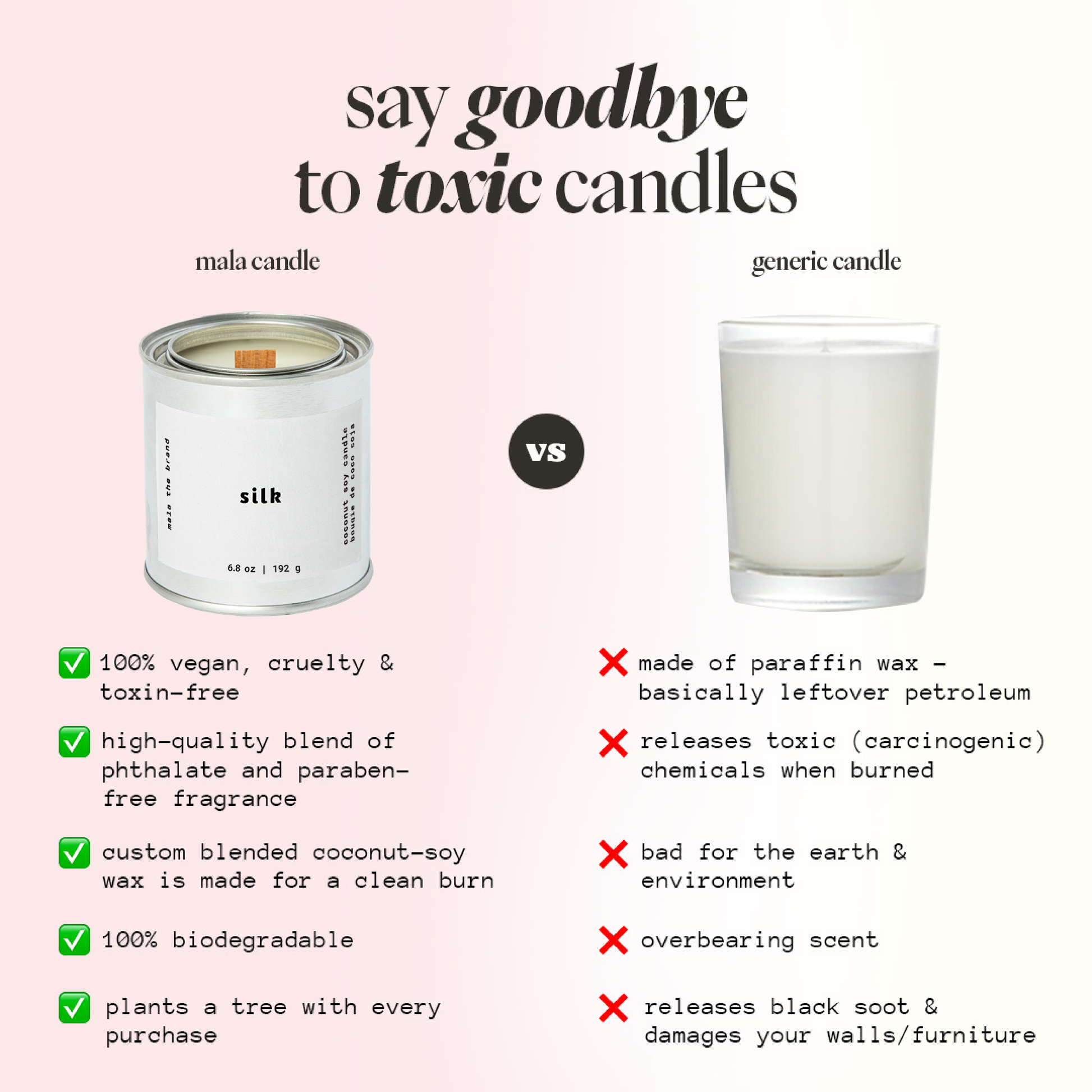 Bougie Parfumée Silk | Jasmin, Noix de Coco & Fève Tonka - Mon Univers Cuisine