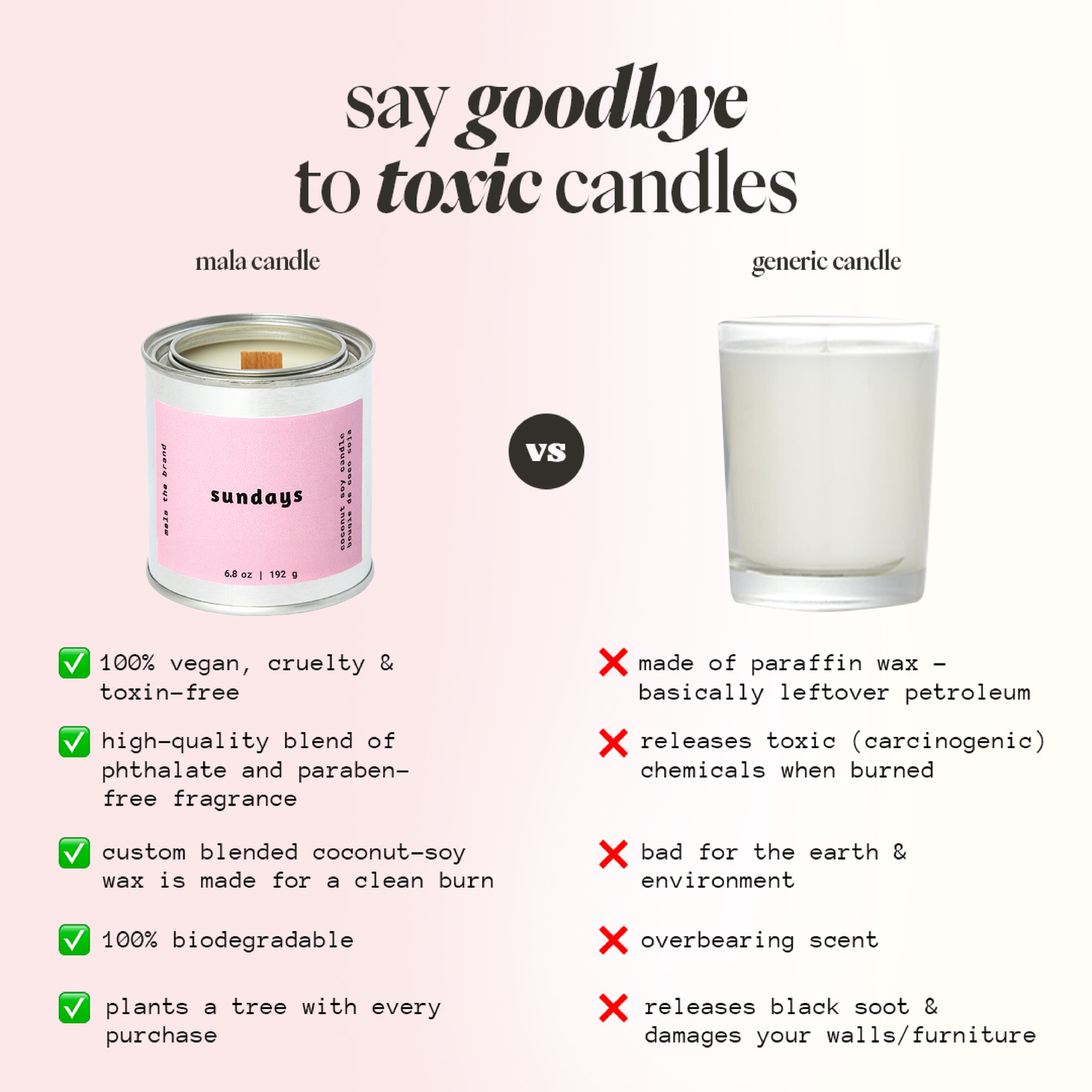 Bougie Parfumée Sundays | Lavande, Abricot et Bois de Santal - Mon Univers Cuisine