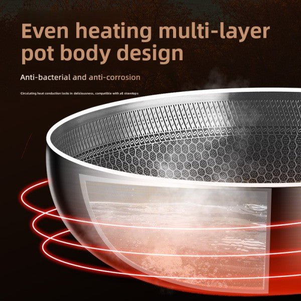 Poêle en acier 316 inoxydable - Mon Univers Cuisine