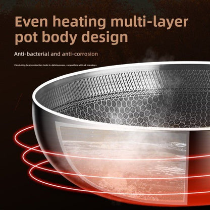 Poêle en acier 316 inoxydable - Mon Univers Cuisine